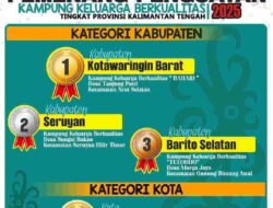 Bereng Bengkel, Kampung KB Unggulan yang Menjawab Tantangan Sosial Perkotaan