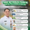 Wali Kota Fairid Naparin Ingatkan Tarif Retribusi Parkir Sesuai Perda Nomor 1 Tahun 2024