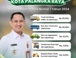 Wali Kota Fairid Naparin Ingatkan Tarif Retribusi Parkir Sesuai Perda Nomor 1 Tahun 2024
