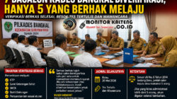 Pilkades Bangkal Panas, Tujuh Bacalon Berebut Tiket Resmi