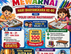 Polda Kalteng Gelar Lomba Mewarnai Anak SD Semarakkan Hari Bhayangkara ke-80