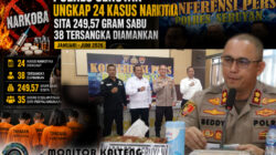 Polres Seruyan Ungkap 24 Kasus Narkotika dalam Enam Bulan, Sita 249,57 Gram Sabu dan Amankan 38 Tersangka