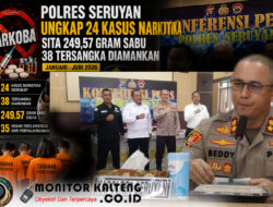 Polres Seruyan Ungkap 24 Kasus Narkotika dalam Enam Bulan, Sita 249,57 Gram Sabu dan Amankan 38 Tersangka