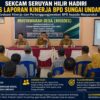 Sekcam Seruyan Hilir Hadiri MUSDES Laporan Kinerja BPD Sungai Undang, Tekankan Transparansi dan Akuntabilitas kepada Masyarakat