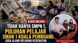 Kasus Keluhan Kesehatan Meluas, 44 Siswa SMAN 1 Kuala Pembuang Alami Diare dan Demam, Dinkes-Kepolisian Selidiki SPPG