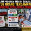 Alarm Program MBG di Seruyan: 156 Orang Terdampak, BGN Suspend SPPG Kuala Pembuang I
