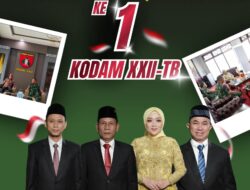 Pimpinan DPRD Kalteng Ucapkan Selamat HUT ke-1 Kodam XXII/Tambun Bungai